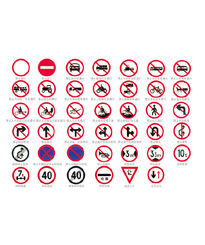 Forbudsskilt Trafikkforbudsskilt